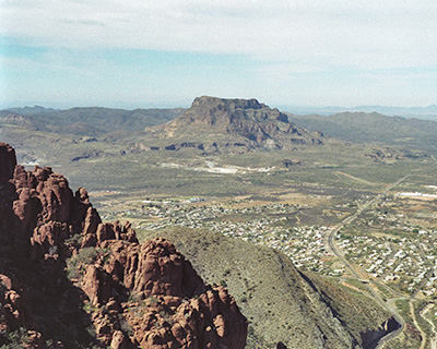overview